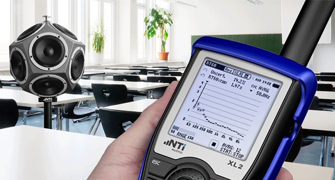 On-site reverberation time measurement with an acoustic analyser